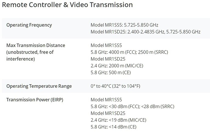 Signal Transmission System