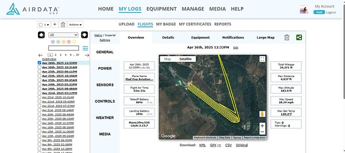 Flight Log 34 mins Flight, 24% landing battery