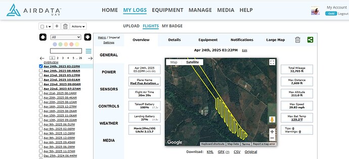Air Data Page